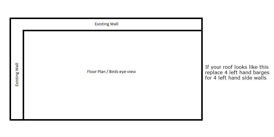 Calculating your material for your lean to roof is easier said than ...